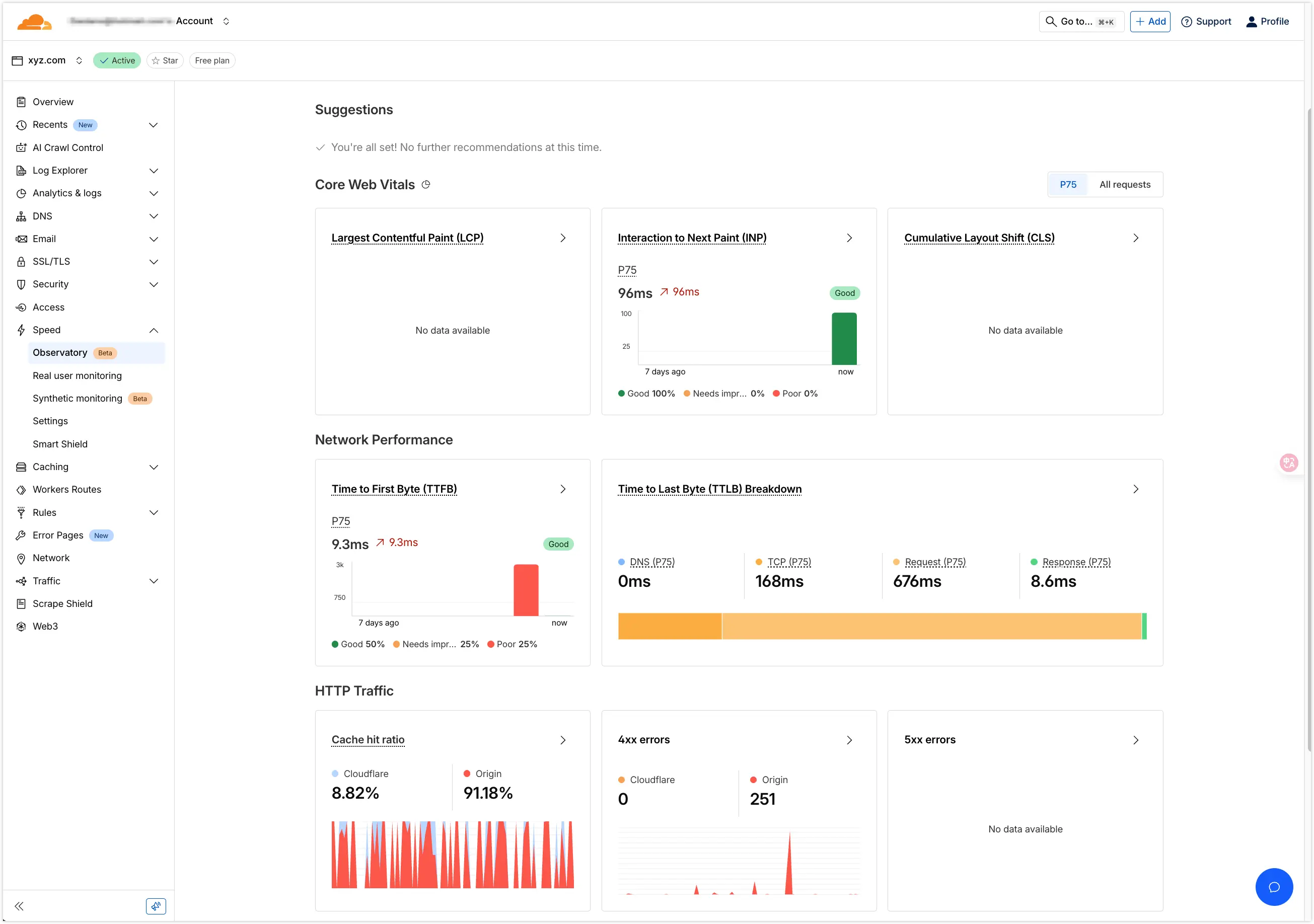 View acceleration effect on Cloudflare